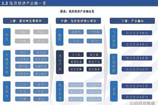 斯基拉：许多西甲意甲球队关注帕尔马中场贝尔纳贝，他出道于巴萨